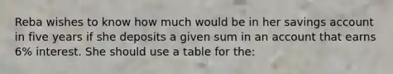 Reba wishes to know how much would be in her savings account in five years if she deposits a given sum in an account that earns 6% interest. She should use a table for the: