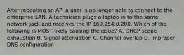 After rebooting an AP, a user is no longer able to connect to the enterprise LAN. A technician plugs a laptop in to the same network jack and receives the IP 169.254.0.200. Which of the following is MOST likely causing the issue? A. DHCP scope exhaustion B. Signal attenuation C. Channel overlap D. Improper DNS configuration