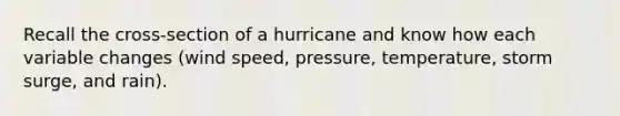 Recall the cross-section of a hurricane and know how each variable changes (wind speed, pressure, temperature, storm surge, and rain).