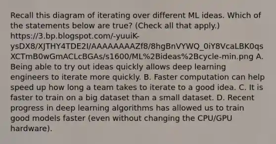 Recall this diagram of iterating over different ML ideas. Which of the statements below are true? (Check all that apply.) https://3.bp.blogspot.com/-yuuiK-ysDX8/XJTHY4TDE2I/AAAAAAAAZf8/8hgBnVYWQ_0iY8VcaLBK0qsXCTmB0wGmACLcBGAs/s1600/ML%2Bideas%2Bcycle-min.png A. Being able to try out ideas quickly allows deep learning engineers to iterate more quickly. B. Faster computation can help speed up how long a team takes to iterate to a good idea. C. It is faster to train on a big dataset than a small dataset. D. Recent progress in deep learning algorithms has allowed us to train good models faster (even without changing the CPU/GPU hardware).