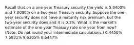 Recall that on a one-year Treasury security the yield is 5.8400% and 7.0080% on a two-year Treasury security. Suppose the one-year security does not have a maturity risk premium, but the two-year security does and it is 0.3%. What is the market's estimate of the one-year Treasury rate one year from now? (Note: Do not round your intermediate calculations.) 6.4456% 7.5831% 9.6305% 8.6447%