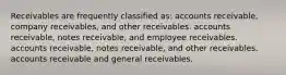 Receivables are frequently classified as: accounts receivable, company receivables, and other receivables. accounts receivable, notes receivable, and employee receivables. accounts receivable, notes receivable, and other receivables. accounts receivable and general receivables.