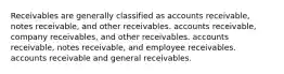 Receivables are generally classified as accounts receivable, notes receivable, and other receivables. accounts receivable, company receivables, and other receivables. accounts receivable, notes receivable, and employee receivables. accounts receivable and general receivables.