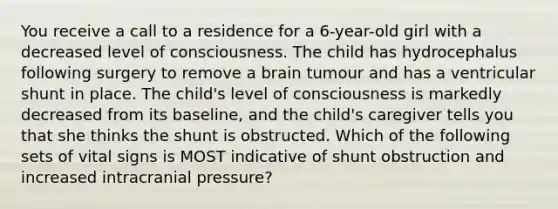 You receive a call to a residence for a 6-year-old girl with a decreased level of consciousness. The child has hydrocephalus following surgery to remove a brain tumour and has a ventricular shunt in place. The child's level of consciousness is markedly decreased from its baseline, and the child's caregiver tells you that she thinks the shunt is obstructed. Which of the following sets of vital signs is MOST indicative of shunt obstruction and increased intracranial pressure?