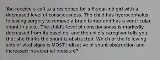 You receive a call to a residence for a 6-year-old girl with a decreased level of consciousness. The child has hydrocephalus following surgery to remove a brain tumor and has a ventricular shunt in place. The child's level of consciousness is markedly decreased from its baseline, and the child's caregiver tells you that she thinks the shunt is obstructed. Which of the following sets of vital signs is MOST indicative of shunt obstruction and increased intracranial pressure?