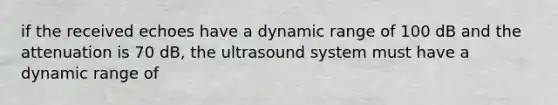 if the received echoes have a dynamic range of 100 dB and the attenuation is 70 dB, the ultrasound system must have a dynamic range of