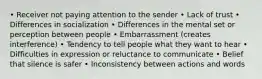 • Receiver not paying attention to the sender • Lack of trust • Differences in socialization • Differences in the mental set or perception between people • Embarrassment (creates interference) • Tendency to tell people what they want to hear • Difficulties in expression or reluctance to communicate • Belief that silence is safer • Inconsistency between actions and words