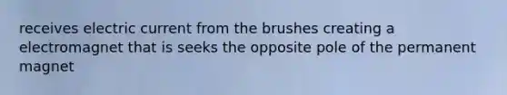 receives electric current from the brushes creating a electromagnet that is seeks the opposite pole of the permanent magnet