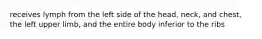 receives lymph from the left side of the head, neck, and chest, the left upper limb, and the entire body inferior to the ribs