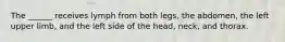 The ______ receives lymph from both legs, the abdomen, the left upper limb, and the left side of the head, neck, and thorax.