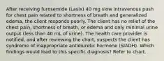 After receiving furosemide (Lasix) 40 mg slow intravenous push for chest pain related to shortness of breath and generalized edema, the client responds poorly. The client has no relief of the chest pain, shortness of breath, or edema and only minimal urine output (less than 40 mL of urine). The health care provider is notified, and after reviewing the chart, suspects the client has syndrome of inappropriate antidiuretic hormone (SIADH). Which findings would lead to this specific diagnosis? Refer to chart.