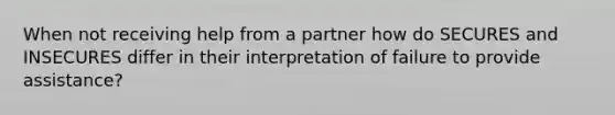 When not receiving help from a partner how do SECURES and INSECURES differ in their interpretation of failure to provide assistance?