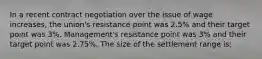 In a recent contract negotiation over the issue of wage increases, the union's resistance point was 2.5% and their target point was 3%. Management's resistance point was 3% and their target point was 2.75%. The size of the settlement range is: