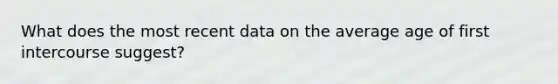 What does the most recent data on the average age of first intercourse suggest?