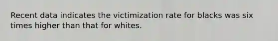 Recent data indicates the victimization rate for blacks was six times higher than that for whites.