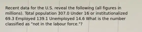 Recent data for the U.S. reveal the following (all figures in millions). Total population 307.0 Under 16 or institutionalized 69.3 Employed 139.1 Unemployed 14.6 What is the number classified as "not in the labour force."?