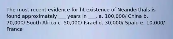 The most recent evidence for ht existence of Neanderthals is found approximately ___ years in ___. a. 100,000/ China b. 70,000/ South Africa c. 50,000/ Israel d. 30,000/ Spain e. 10,000/ France