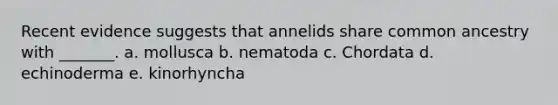 Recent evidence suggests that annelids share common ancestry with _______. a. mollusca b. nematoda c. Chordata d. echinoderma e. kinorhyncha