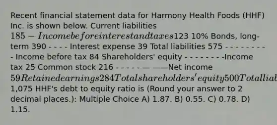 Recent financial statement data for Harmony Health Foods (HHF) Inc. is shown below. Current liabilities185 - Income before interest and taxes123 10% Bonds, long-term 390 - - - - Interest expense 39 Total liabilities 575 - - - - - - - - - Income before tax 84 Shareholders' equity - - - - - - - -Income tax 25 Common stock 216 - - - - - — ——Net income59 Retained earnings 284 Total shareholders' equity 500 Total liabilities and equity1,075 HHF's debt to equity ratio is (Round your answer to 2 decimal places.): Multiple Choice A) 1.87. B) 0.55. C) 0.78. D) 1.15.