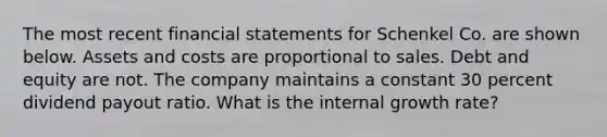 The most recent financial statements for Schenkel Co. are shown below. Assets and costs are proportional to sales. Debt and equity are not. The company maintains a constant 30 percent dividend payout ratio. What is the internal growth rate?