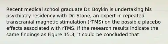 Recent medical school graduate Dr. Boykin is undertaking his psychiatry residency with Dr. Stone, an expert in repeated transcranial magnetic stimulation (rTMS) on the possible placebo effects associated with rTMS. If the research results indicate the same findings as Figure 15.8, it could be concluded that