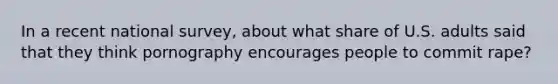 In a recent national survey, about what share of U.S. adults said that they think pornography encourages people to commit rape?