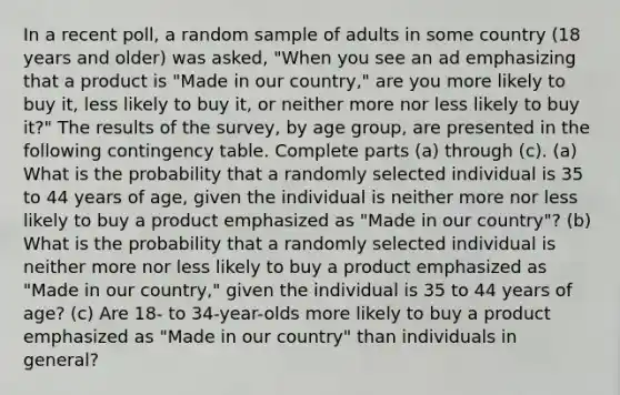 In a recent​ poll, a random sample of adults in some country​ (18 years and​ older) was​ asked, "When you see an ad emphasizing that a product is​ "Made in our​ country," are you more likely to buy​ it, less likely to buy​ it, or neither more nor less likely to buy​ it?" The results of the​ survey, by age​ group, are presented in the following contingency table. Complete parts​ (a) through​ (c). ​(a) What is the probability that a randomly selected individual is 35 to 44 years of age, given the individual is neither more nor less likely to buy a product emphasized as "Made in our country"? ​(b) What is the probability that a randomly selected individual is neither more nor less likely to buy a product emphasized as "Made in our country," given the individual is 35 to 44 years of age? ​(c) Are​ 18- to​ 34-year-olds more likely to buy a product emphasized as​ "Made in our​ country" than individuals in​ general?