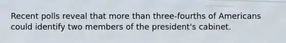 Recent polls reveal that more than three-fourths of Americans could identify two members of the president's cabinet.