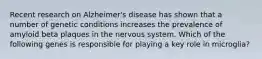 Recent research on Alzheimer's disease has shown that a number of genetic conditions increases the prevalence of amyloid beta plaques in the nervous system. Which of the following genes is responsible for playing a key role in microglia?