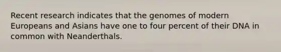 Recent research indicates that the genomes of modern Europeans and Asians have one to four percent of their DNA in common with Neanderthals.