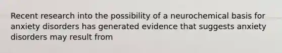 Recent research into the possibility of a neurochemical basis for anxiety disorders has generated evidence that suggests anxiety disorders may result from