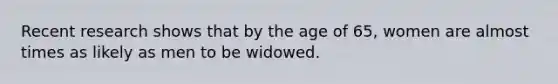 Recent research shows that by the age of 65, women are almost times as likely as men to be widowed.