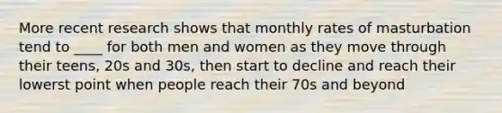 More recent research shows that monthly rates of masturbation tend to ____ for both men and women as they move through their teens, 20s and 30s, then start to decline and reach their lowerst point when people reach their 70s and beyond