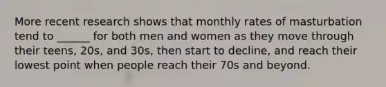 More recent research shows that monthly rates of masturbation tend to ______ for both men and women as they move through their teens, 20s, and 30s, then start to decline, and reach their lowest point when people reach their 70s and beyond.