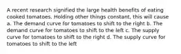 A recent research signified the large health benefits of eating cooked tomatoes. Holding other things constant, this will cause a. The demand curve for tomatoes to shift to the right b. The demand curve for tomatoes to shift to the left c. The supply curve for tomatoes to shift to the right d. The supply curve for tomatoes to shift to the left