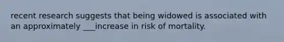 recent research suggests that being widowed is associated with an approximately ___increase in risk of mortality.