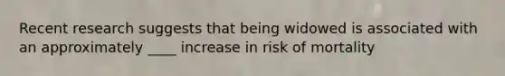 Recent research suggests that being widowed is associated with an approximately ____ increase in risk of mortality