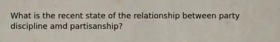 What is the recent state of the relationship between party discipline amd partisanship?
