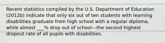 Recent statistics compiled by the U.S. Department of Education (2012b) indicate that only six out of ten students with learning disabilities graduate from high school with a regular diploma, while almost ___% drop out of school—the second highest dropout rate of all pupils with disabilities.