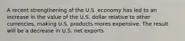 A recent strengthening of the U.S. economy has led to an increase in the value of the U.S. dollar relative to other currencies, making U.S. products mores expensive. The result will be a decrease in U.S. net exports