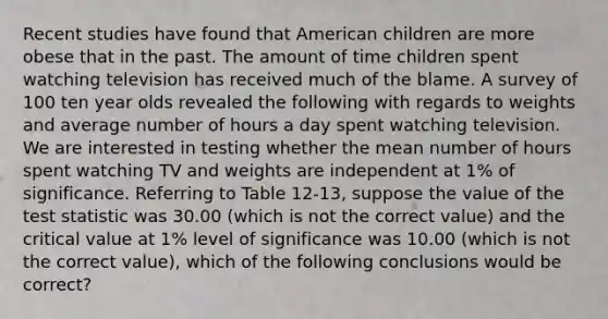 Recent studies have found that American children are more obese that in the past. The amount of time children spent watching television has received much of the blame. A survey of 100 ten year olds revealed the following with regards to weights and average number of hours a day spent watching television. We are interested in testing whether the mean number of hours spent watching TV and weights are independent at 1% of significance. Referring to Table 12-13, suppose the value of the test statistic was 30.00 (which is not the correct value) and the critical value at 1% level of significance was 10.00 (which is not the correct value), which of the following conclusions would be correct?