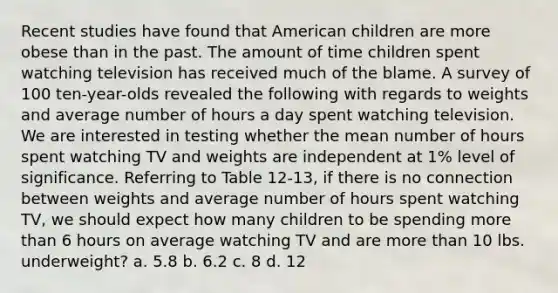 Recent studies have found that American children are more obese than in the past. The amount of time children spent watching television has received much of the blame. A survey of 100 ten-year-olds revealed the following with regards to weights and average number of hours a day spent watching television. We are interested in testing whether the mean number of hours spent watching TV and weights are independent at 1% level of significance. Referring to Table 12-13, if there is no connection between weights and average number of hours spent watching TV, we should expect how many children to be spending more than 6 hours on average watching TV and are more than 10 lbs. underweight? a. 5.8 b. 6.2 c. 8 d. 12