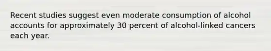 Recent studies suggest even moderate consumption of alcohol accounts for approximately 30 percent of alcohol-linked cancers each year.