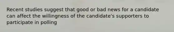 Recent studies suggest that good or bad news for a candidate can affect the willingness of the candidate's supporters to participate in polling