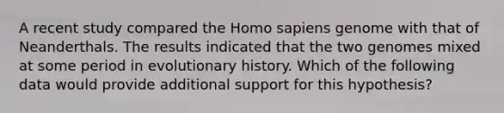 A recent study compared the Homo sapiens genome with that of Neanderthals. The results indicated that the two genomes mixed at some period in evolutionary history. Which of the following data would provide additional support for this hypothesis?