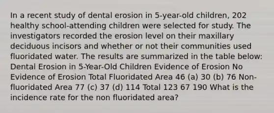 In a recent study of dental erosion in 5-year-old children, 202 healthy school-attending children were selected for study. The investigators recorded the erosion level on their maxillary deciduous incisors and whether or not their communities used fluoridated water. The results are summarized in the table below: Dental Erosion in 5-Year-Old Children Evidence of Erosion No Evidence of Erosion Total Fluoridated Area 46 (a) 30 (b) 76 Non-fluoridated Area 77 (c) 37 (d) 114 Total 123 67 190 What is the incidence rate for the non fluoridated area?