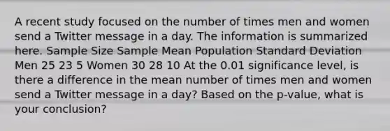 A recent study focused on the number of times men and women send a Twitter message in a day. The information is summarized here. Sample Size Sample Mean Population Standard Deviation Men 25 23 5 Women 30 28 10 At the 0.01 significance level, is there a difference in the mean number of times men and women send a Twitter message in a day? Based on the p-value, what is your conclusion?