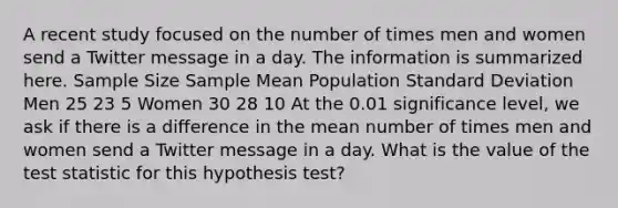 A recent study focused on the number of times men and women send a Twitter message in a day. The information is summarized here. Sample Size Sample Mean Population <a href='https://www.questionai.com/knowledge/kqGUr1Cldy-standard-deviation' class='anchor-knowledge'>standard deviation</a> Men 25 23 5 Women 30 28 10 At the 0.01 significance level, we ask if there is a difference in the mean number of times men and women send a Twitter message in a day. What is the value of <a href='https://www.questionai.com/knowledge/kzeQt8hpQB-the-test-statistic' class='anchor-knowledge'>the test statistic</a> for this hypothesis test?