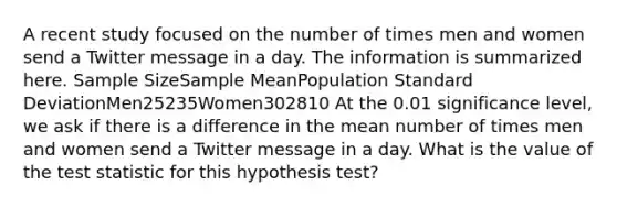 A recent study focused on the number of times men and women send a Twitter message in a day. The information is summarized here. Sample SizeSample MeanPopulation Standard DeviationMen25235Women302810 At the 0.01 significance level, we ask if there is a difference in the mean number of times men and women send a Twitter message in a day. What is the value of the test statistic for this hypothesis test?