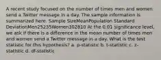 A recent study focused on the number of times men and women send a Twitter message in a day. The sample information is summarized here. Sample SizeMeanPopulation Standard DeviationMen25235Women302810 At the 0.01 significance level, we ask if there is a difference in the mean number of times men and women send a Twitter message in a day. What is the test statistic for this hypothesis? a. p-statistic b. t-statistic c. z-statistic d. df-statistic